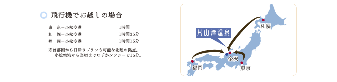 飛行機でお越しの場合